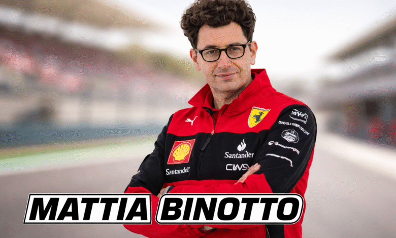 mattia binotto
