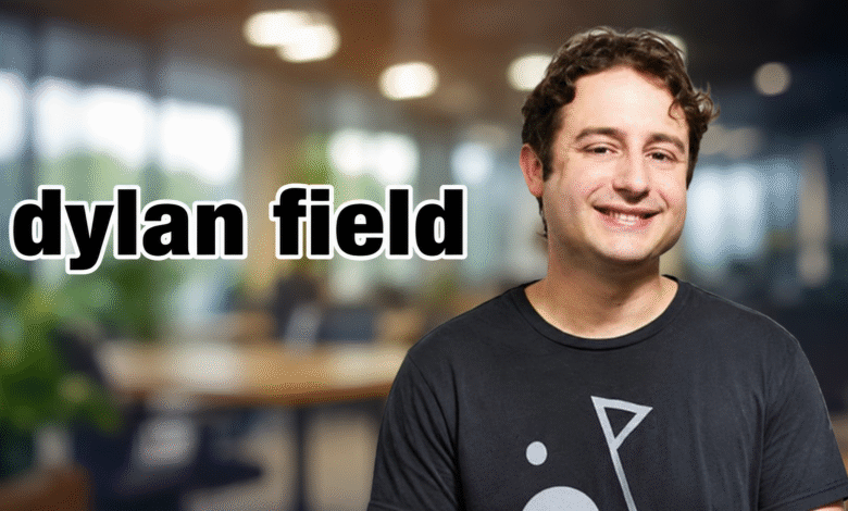 Dylan Field